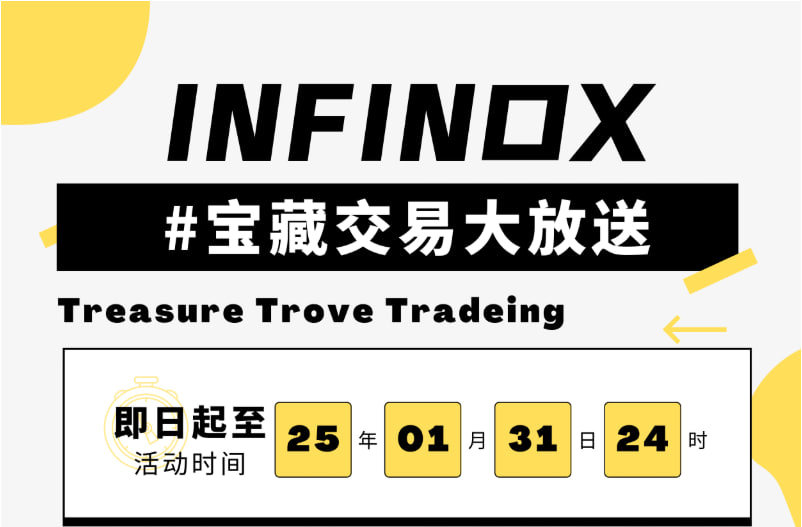 INFINOX “宝藏交易大放送”活动重磅升级